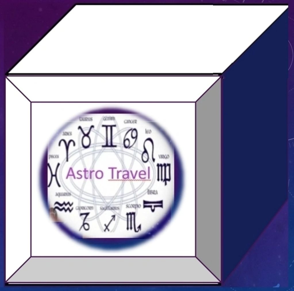 Reccomendations based on. Your astrological sign