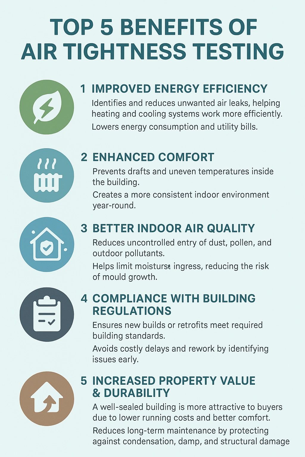 Top 5 benefits of air tightness testing