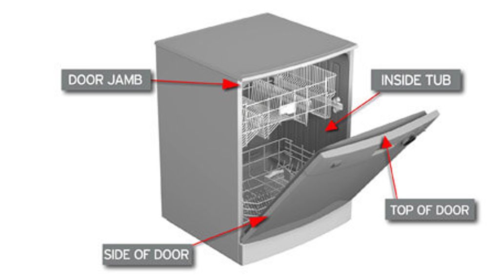 Illustrated examples of possible model number sticker locations on a dishwasher.