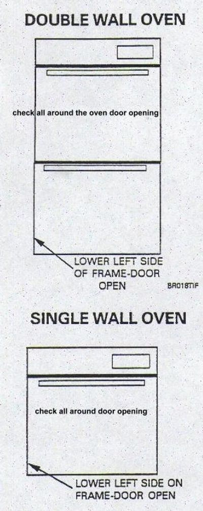 Illustrated example of possible model number sticker locations on a built in kitchen wall oven.