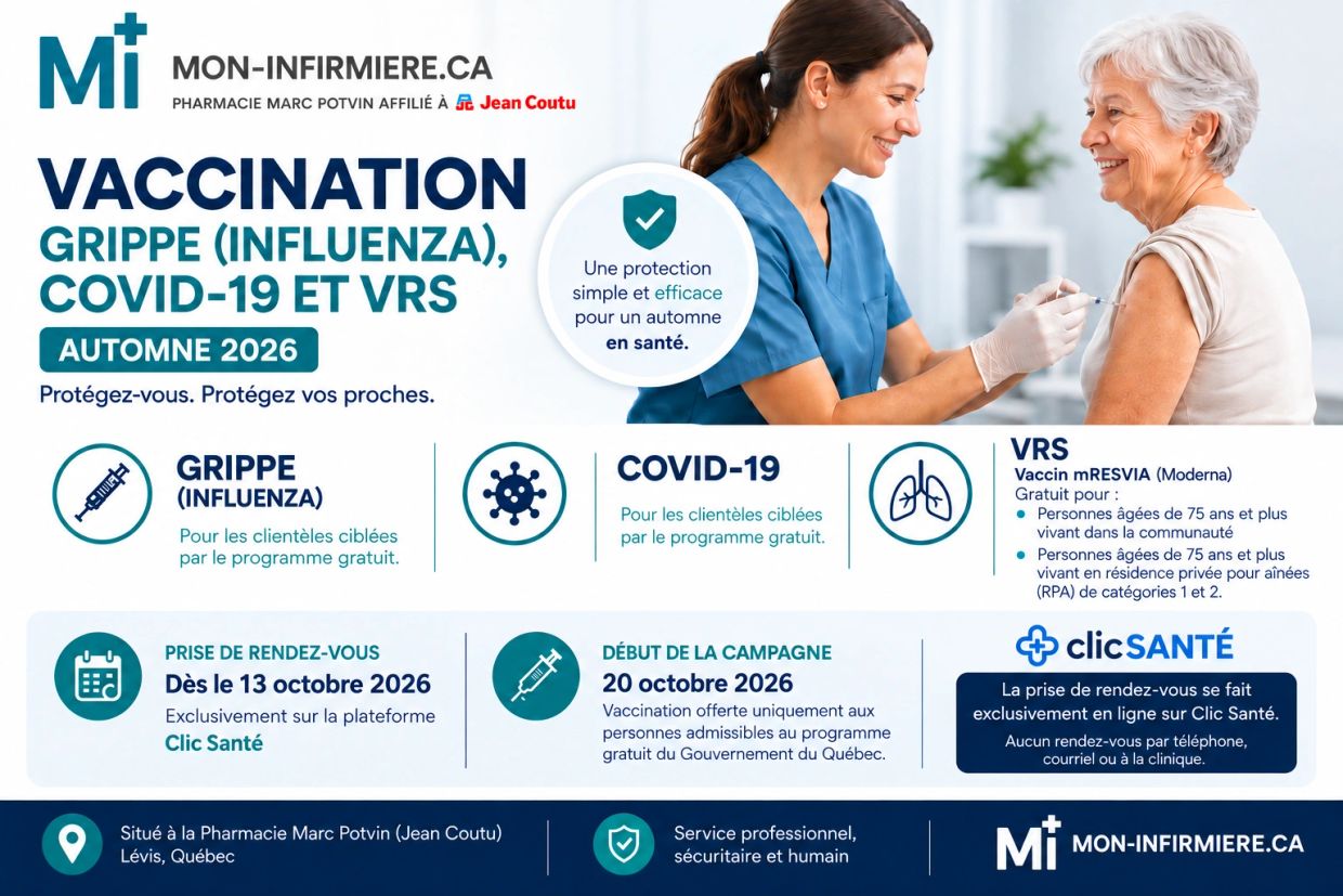 Annonce de vaccination contre la grippe, COVID-19 et VRS à l'automne 2026.