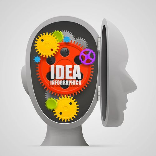 Creative Marketing for your business.