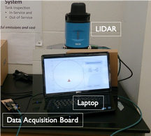 Lab system for localization and mapping