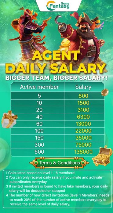 Fantasy gems daily salary