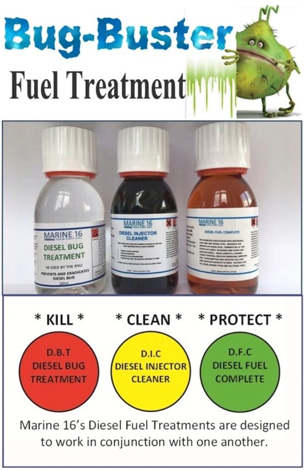 Fuel treatments available