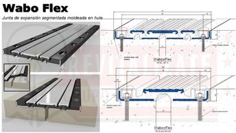 Revitalizate Distribuidor Junta Wabo Flex WBA de Master Builder Solutions