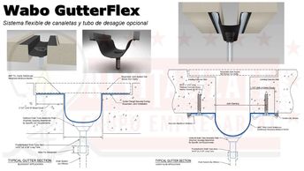 Revitalizate Distribuidor Junta Wabo GutterFlex WBA de Master Builder Solutions