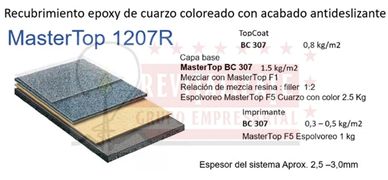 Revitalizate Distribuidor sistema de pisos epoxicos MasterTop 1207 R de Master Builders Solutions