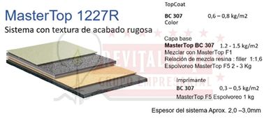 Revitalizate Distribuidor del sistema de piso epoxico MasterTop 1227 R de Master Builders Solutions