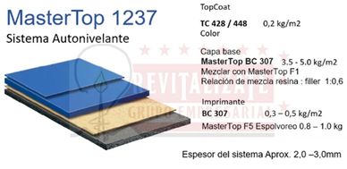 Revitalizate Distribuidor del sistema de pisos epoxicos MasterTop 1237 de Master Builders Solutions