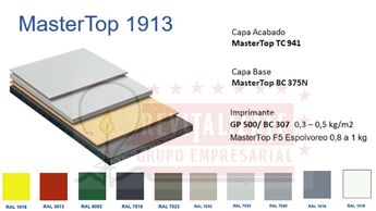 Revitalizate Distribuidor Sistema de pisos epoxico MasterTop 1913 de Master Builders Solutions