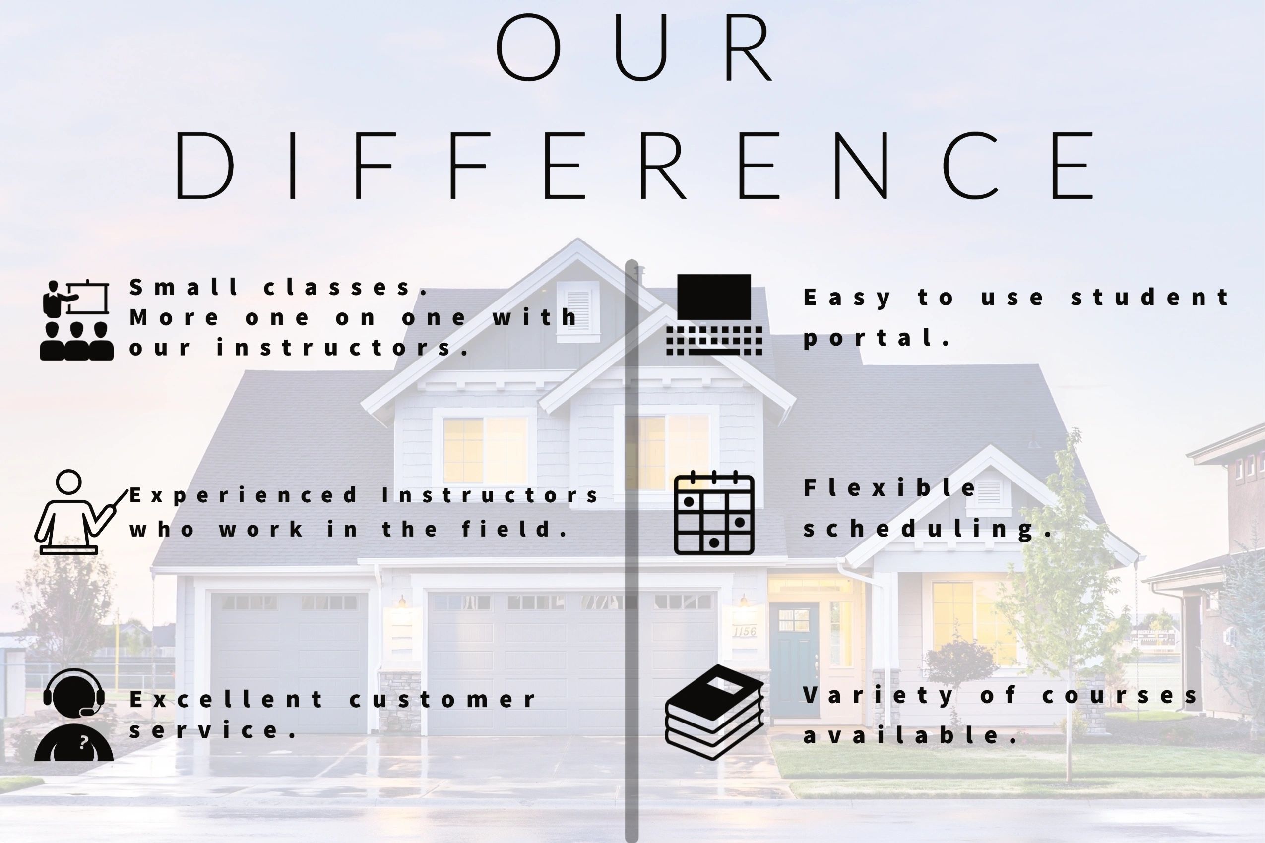 Real Estate School Realtor Real Estate Orland Park Illinois