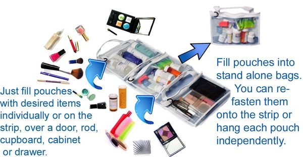 Women's travel pouch with various products