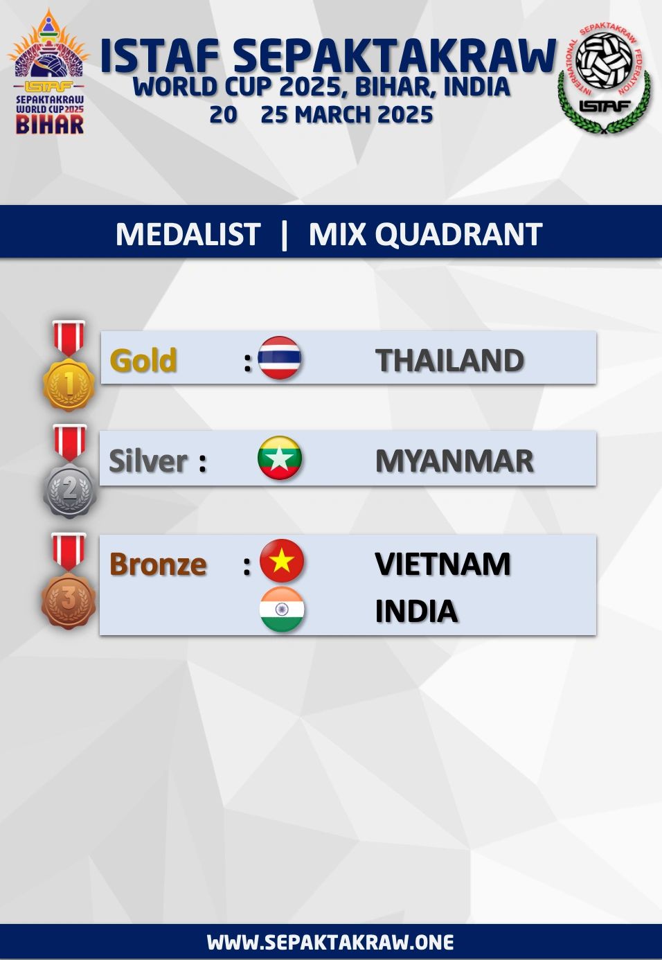 ISTAF SEPAKTAKRAW WORLD CUP 2025 -  RESULT - MIX QUADRANT  - MEDALIST