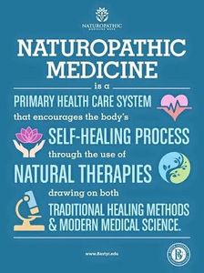Naturopathic Medicine in conjunction with alternative medicine 