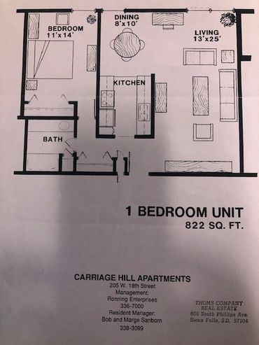 For Rent in Sioux Falls