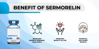 Benefits of Sermorelin: hormonal growth, life quality, anti-aging.