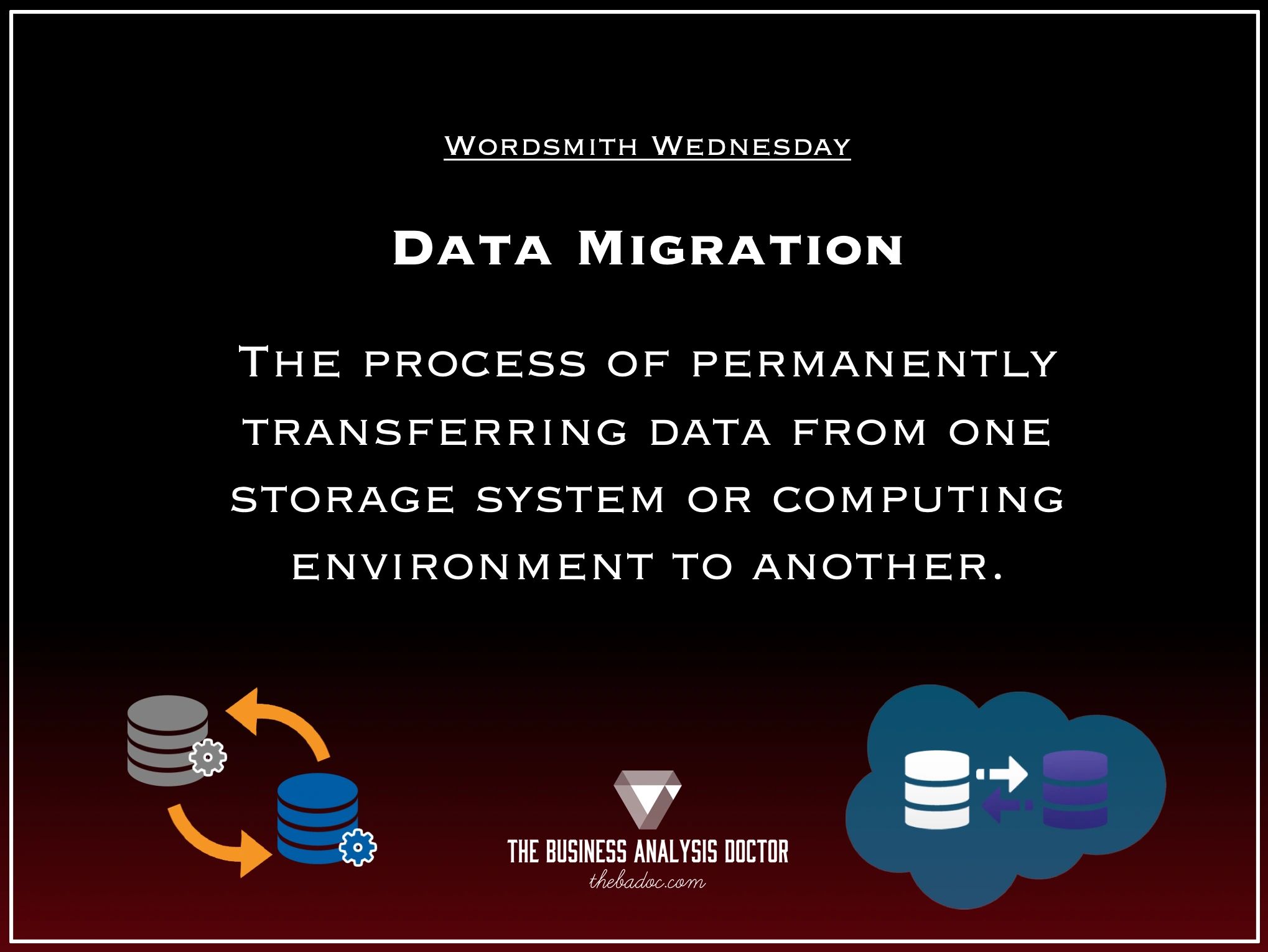 data migration, application migration, cloud migration, storage migration.