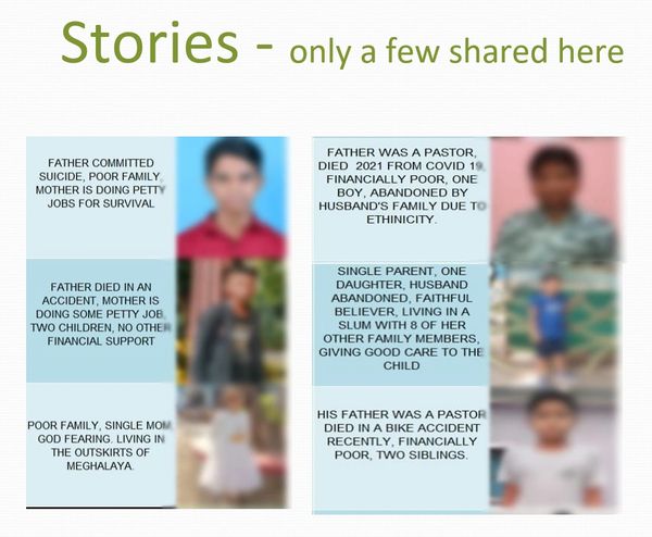 Collage of personal stories highlighting struggles with poverty, loss, and family hardships.