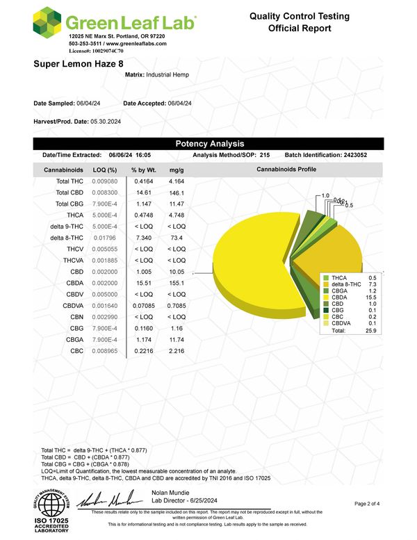 Super Lemon Haze 8 COA