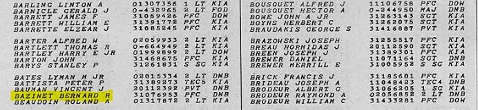 Bernard Bazinet's classification as it appears in federal government's national archives Bernard Bazinet's classification as it appears in federal government's national archives