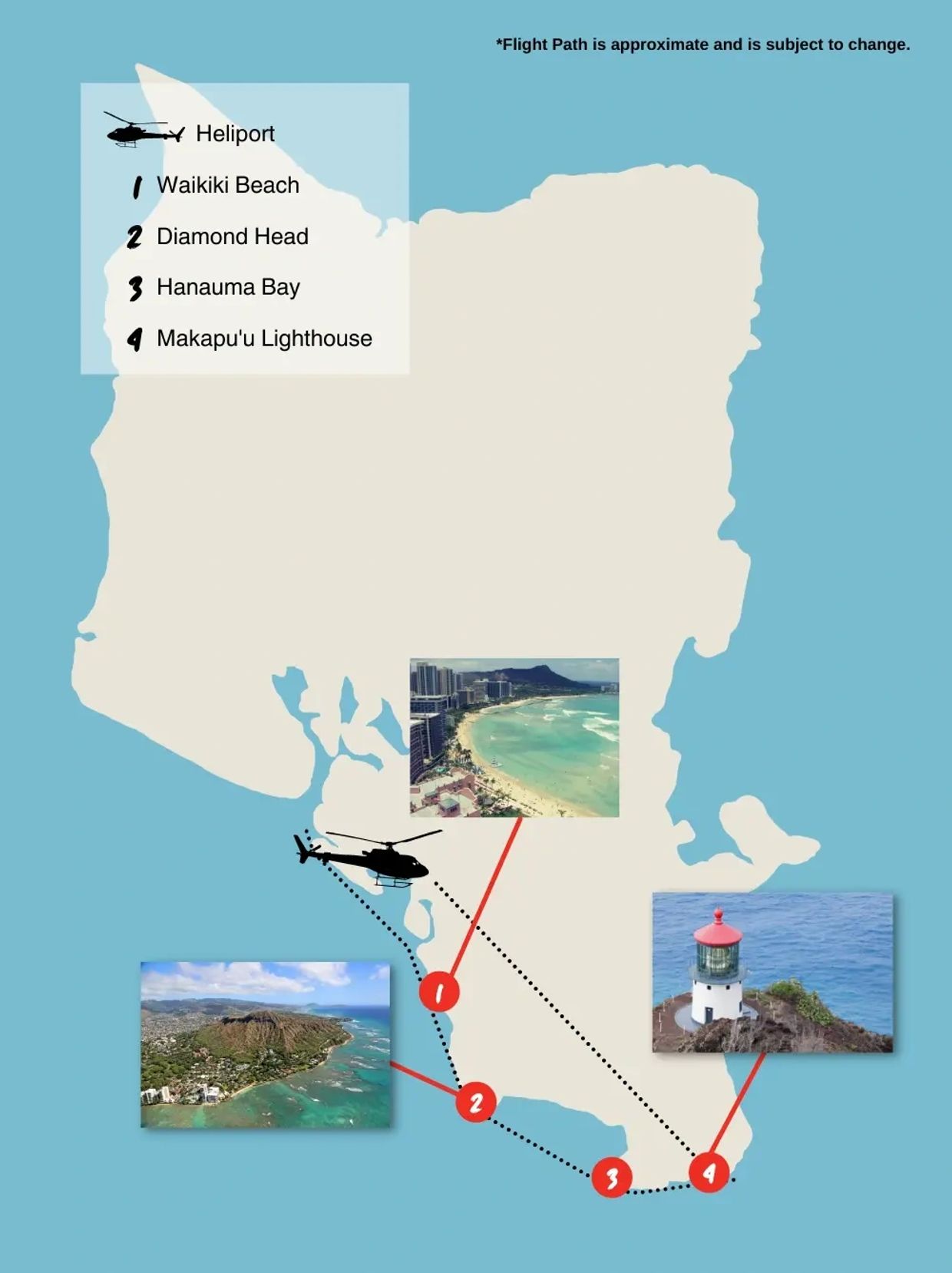 30-minute Oahu route map: Waikiki, Diamond Head, Hanauma Bay and Makapuʻu