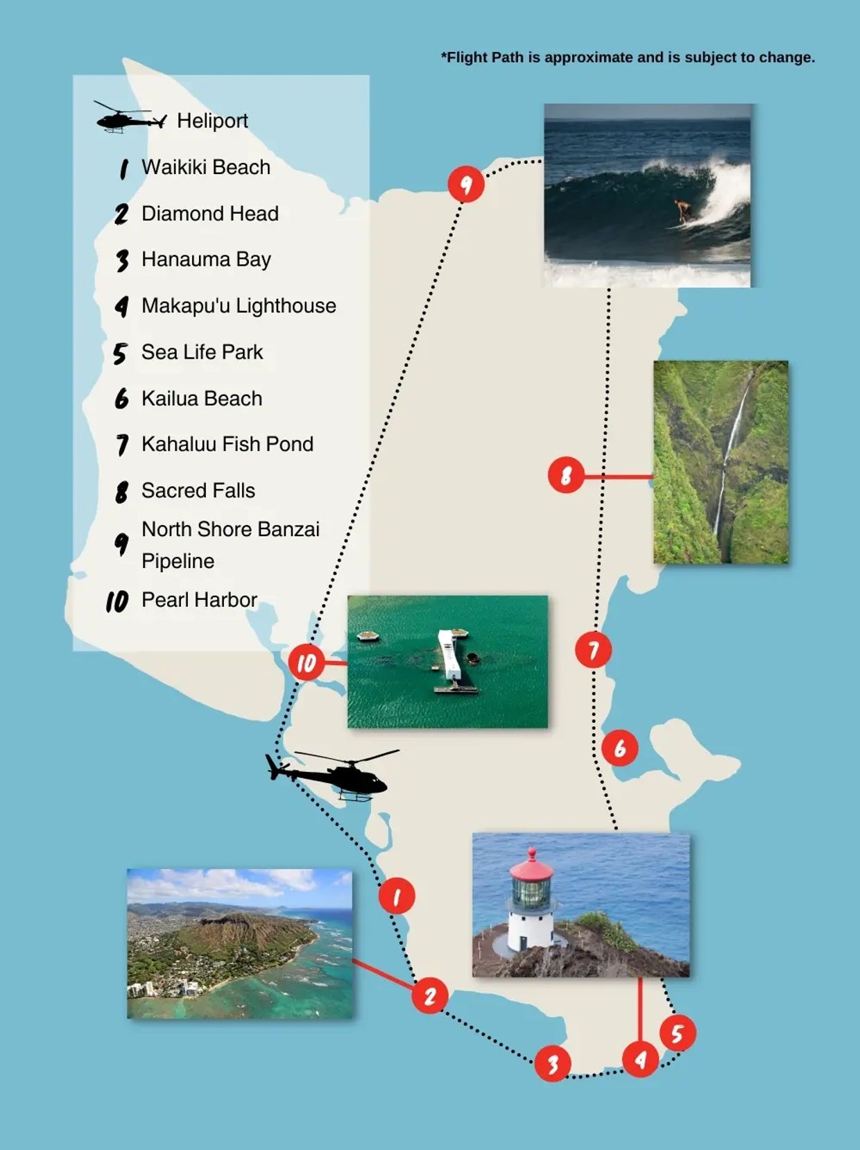 Approximate 60-minute Oahu helicopter route map with coast and valley highlights