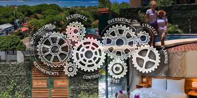 Guana Developers Business Consulting Project Management Operations Real Estate Property Costa Rica