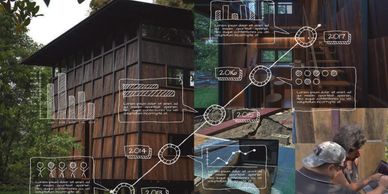 Guana Developers Business Consulting Project Management Operations Real Estate Property Costa Rica