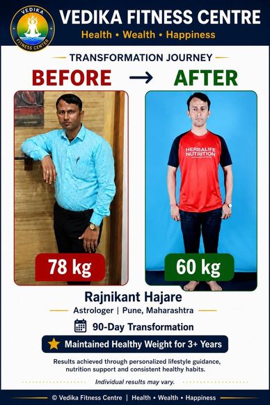 90-day personalized yoga therapy, nutrition guidance and healthy lifestyle coaching helped support s