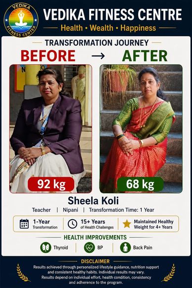 Personalized yoga therapy, nutrition guidance and lifestyle coaching supported healthy weight manage