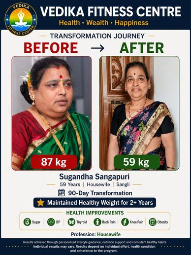 Our clients achieve sustainable wellness through personalized yoga therapy, nutrition guidance and l