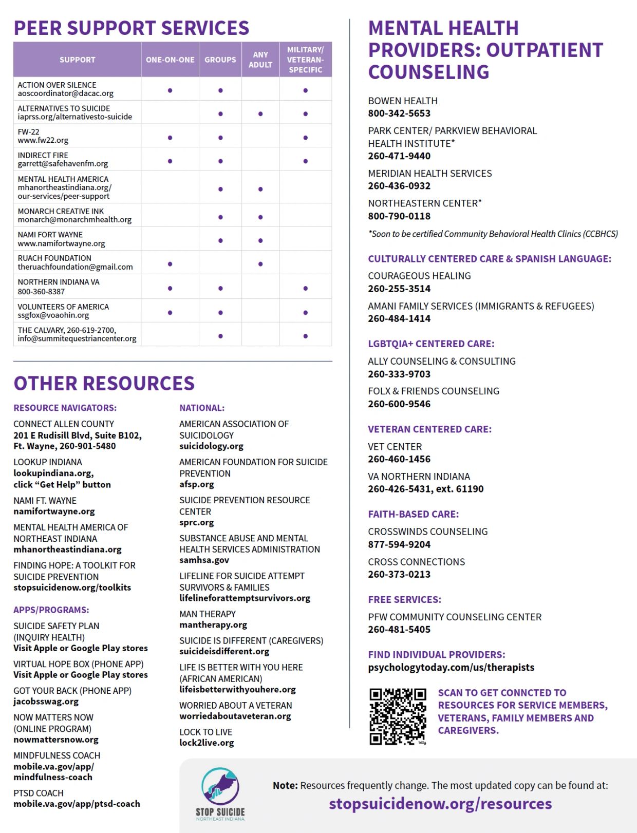 List of peer support services, mental health providers, and other suicide prevention resources.