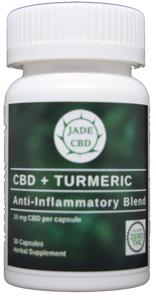 CBD+ TURMERIC Capsules