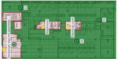 wireless passive survey