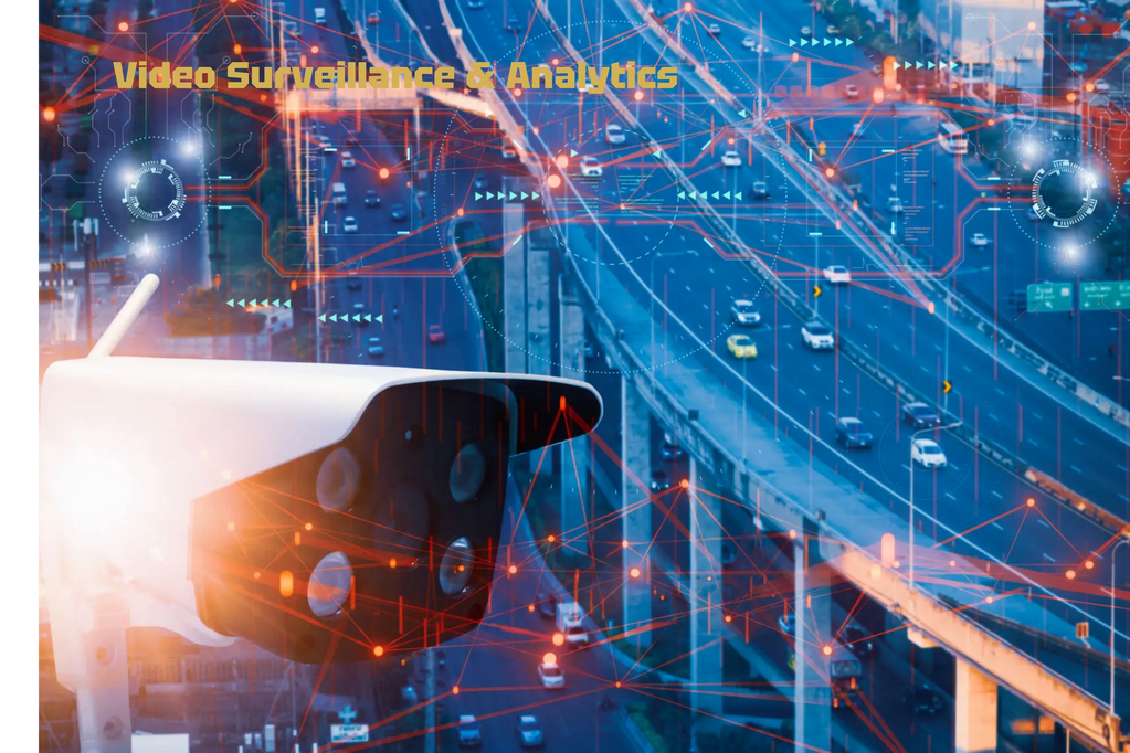 Home security cameras axis avigilon analytics surveillance