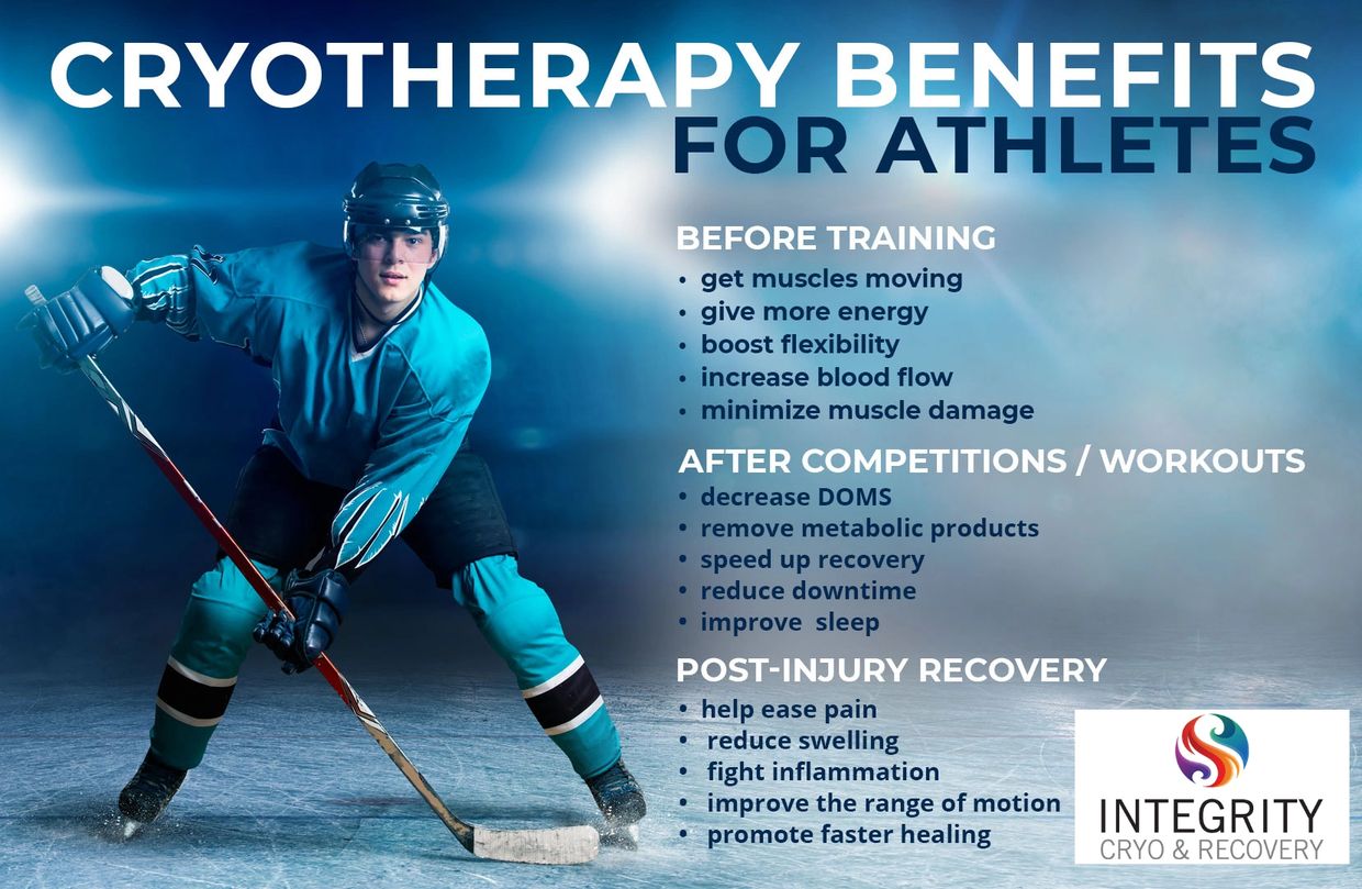 Cryotherapy has so many benefits for all athletes!