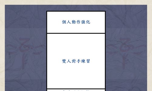 葉問詠春。個人動作強化, 雙人對手練習, 考試測驗評核。葉問詠春拳術。