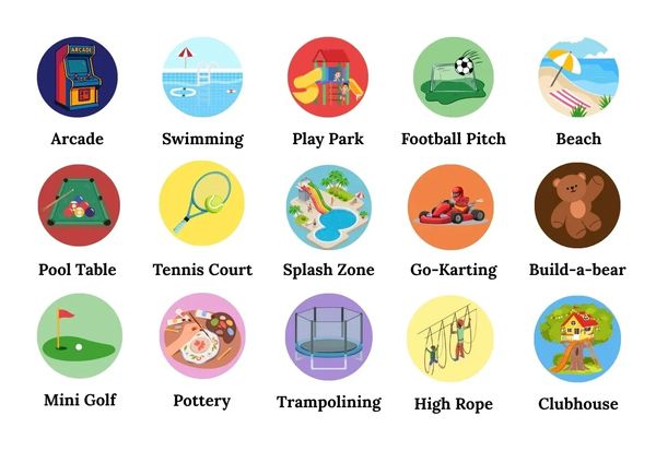 Icons representing various recreational activities and play areas.