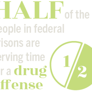 drug offense, disparity, mandatory minimum sentencing, federal prisons, disproportionate