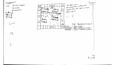 Hand-drawn flowchart with labeled sections and a decision pathway.