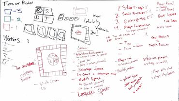 Whiteboard with diagrams and notes on tiers, workers, and startup processes.