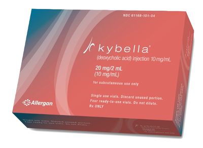 Kybella Double Chin Injection
