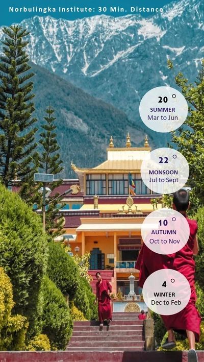 Norbulingka Institute 30 min. distance