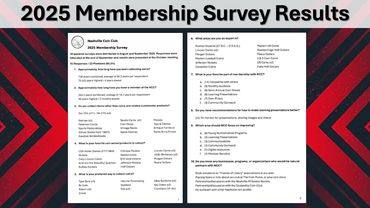 Results of a 10-question member survey, conducted in September 2025.