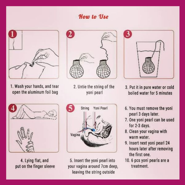 Guide to Explain how to use