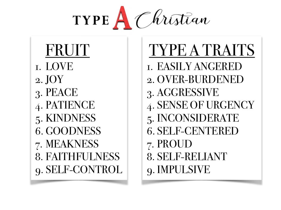 Type A Christian Fruits and Type A Traits