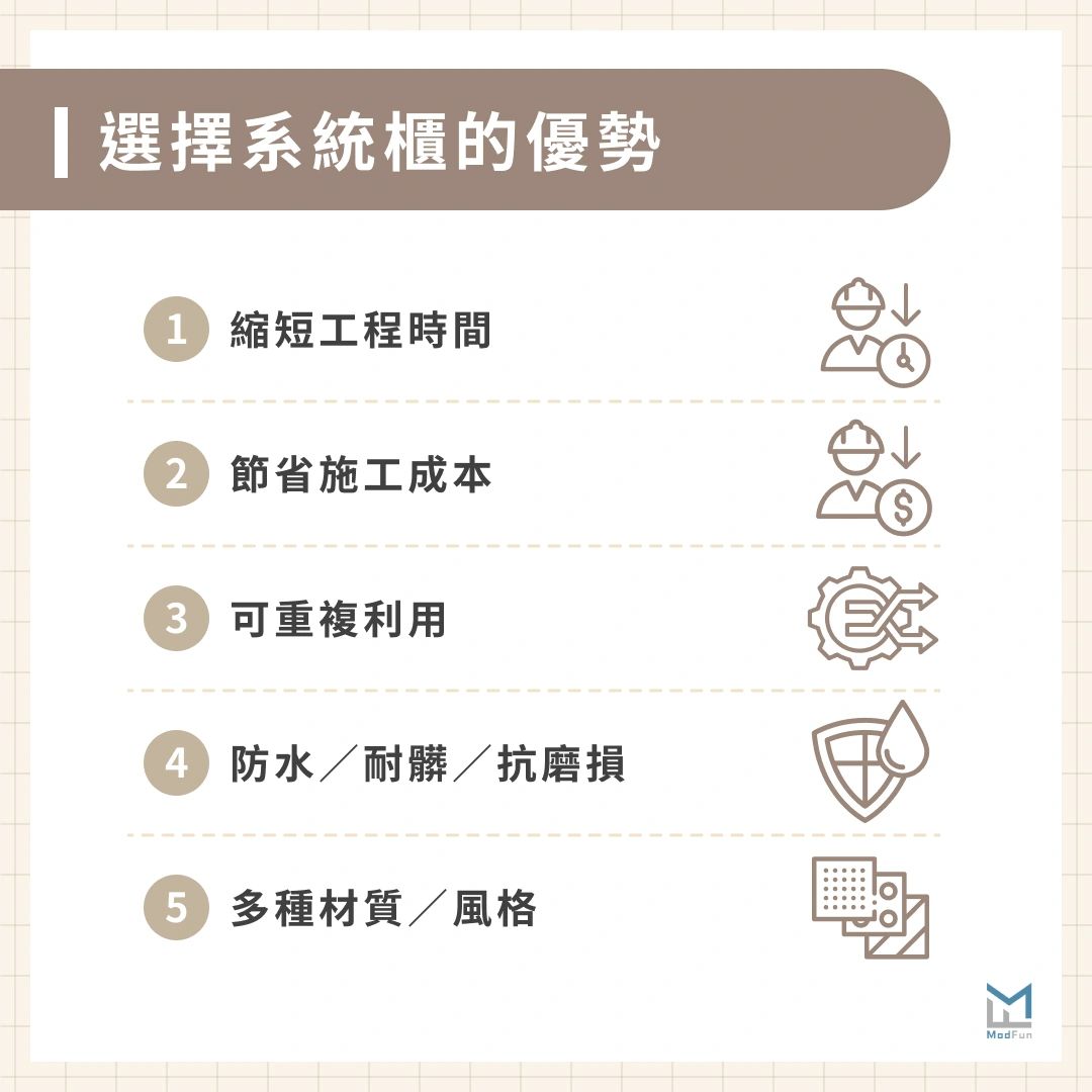 選擇系統櫃的優勢