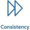 Consistency – reliable results every time