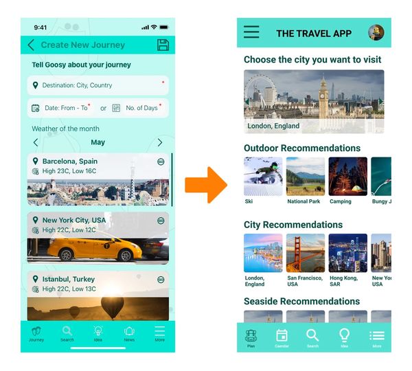 Before & After Usability Study